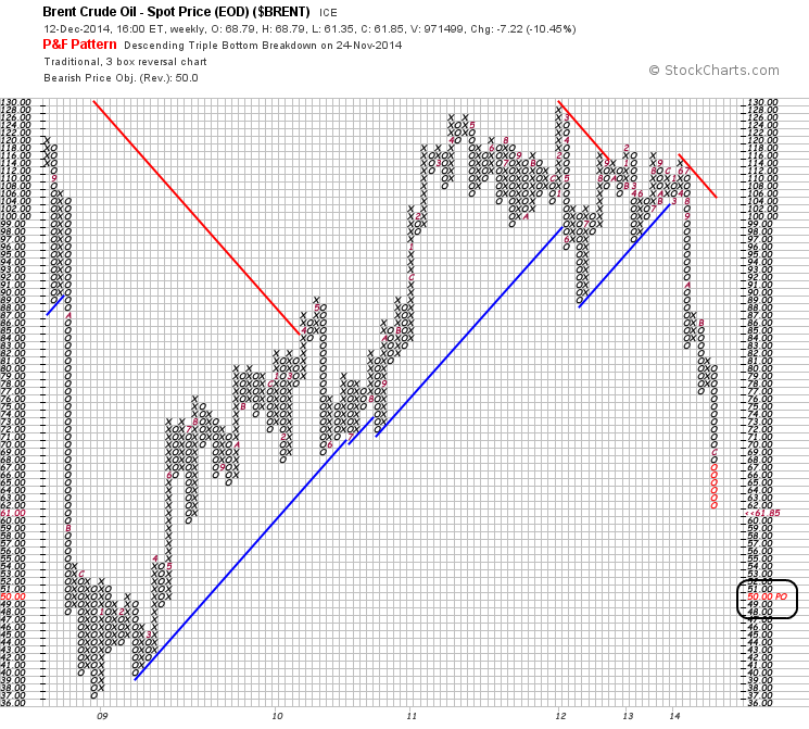 QuoVadisDax - das Original - Nachfolgethread 781760