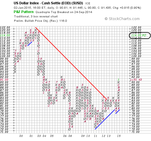 QuoVadisDax - das Original - Nachfolgethread 786770