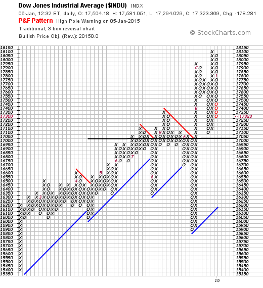 QuoVadisDax - das Original - Nachfolgethread 787022