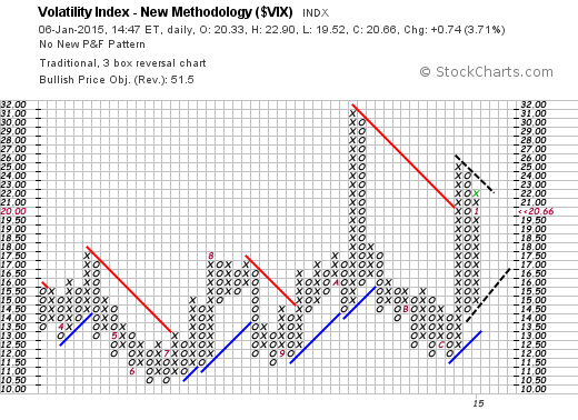 QuoVadisDax - das Original - Nachfolgethread 787070