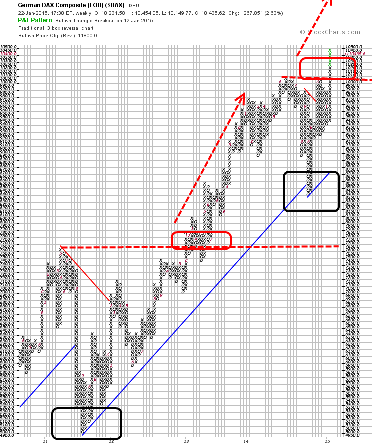 QuoVadisDax - das Original - Nachfolgethread 792471