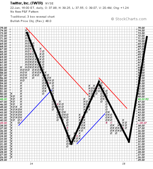 QuoVadisDax - das Original - Nachfolgethread 792501