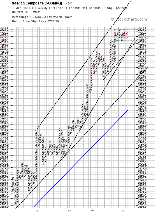 QuoVadisDax - das Original - Nachfolgethread 794861