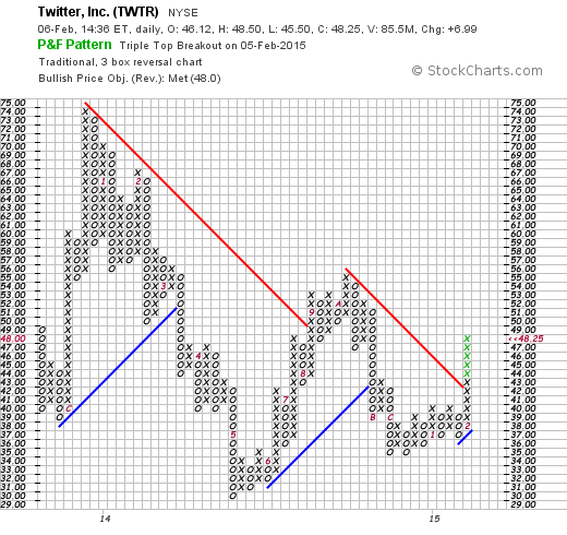 QuoVadisDax - das Original - Nachfolgethread 796812