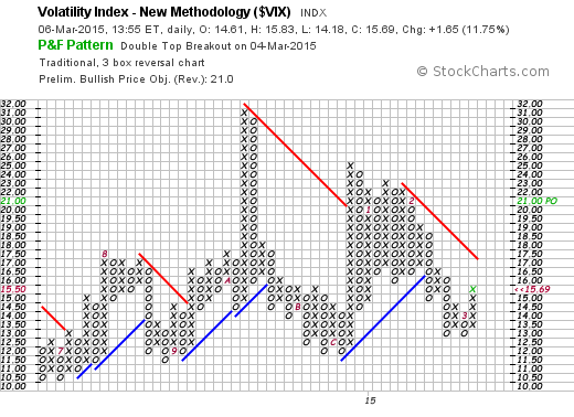 QuoVadisDax - das Original - Nachfolgethread 805649
