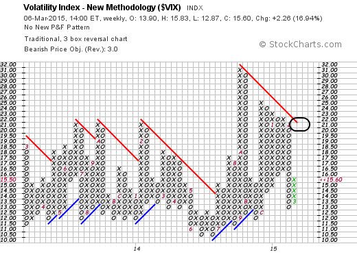 QuoVadisDax - das Original - Nachfolgethread 805651