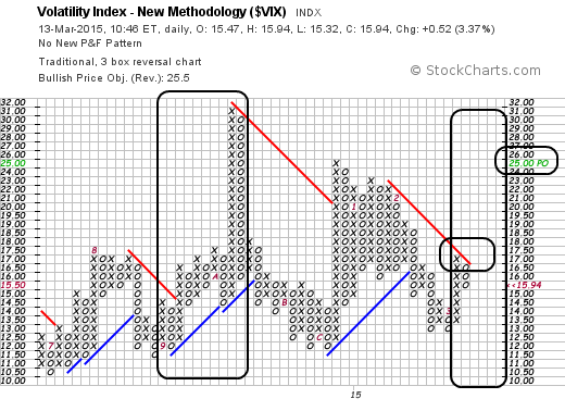 QuoVadisDax - das Original - Nachfolgethread 808109
