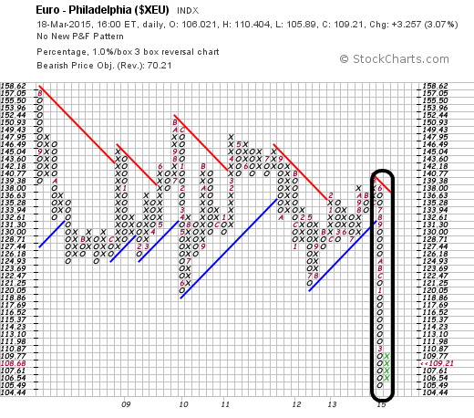 QuoVadisDax - das Original - Nachfolgethread 809737