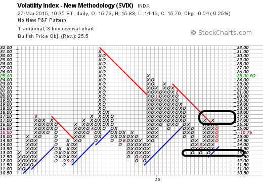 QuoVadisDax - das Original - Nachfolgethread 812846