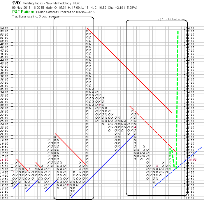 QuoVadisDax - das Original - Nachfolgethread 870738