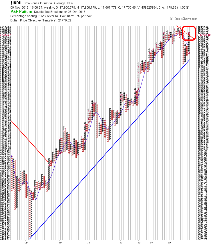 QuoVadisDax - das Original - Nachfolgethread 870744