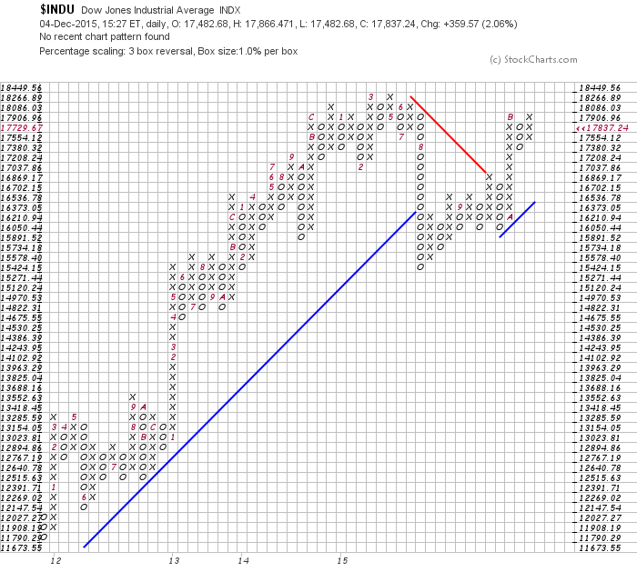 QuoVadisDax - das Original - Nachfolgethread 876400