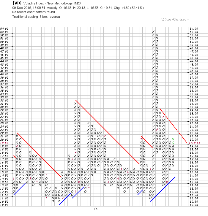 QuoVadisDax - das Original - Nachfolgethread 877484
