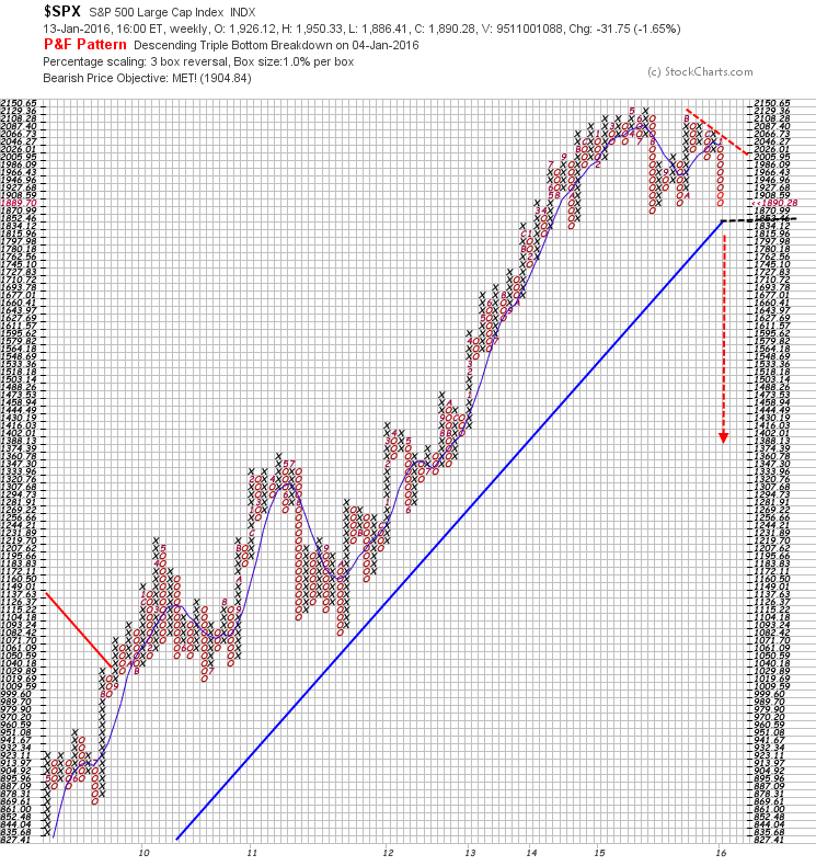 QuoVadisDax - das Original - Nachfolgethread 884980