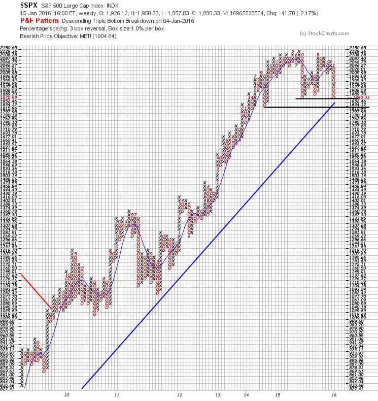 QuoVadisDax - das Original - Nachfolgethread 885493