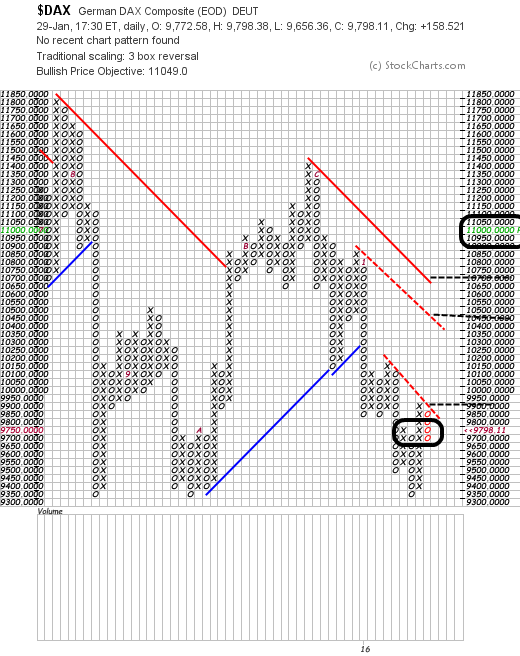 QuoVadisDax - das Original - Nachfolgethread 889833