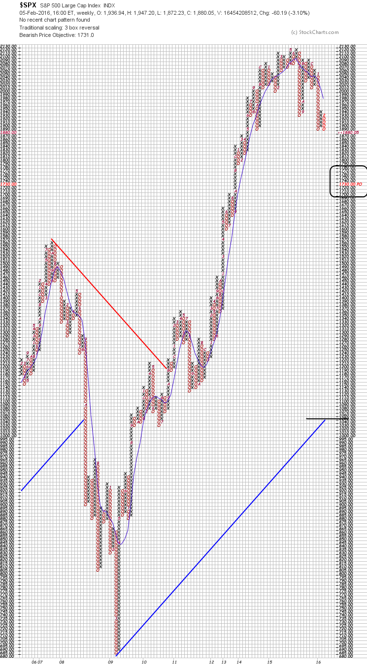 QuoVadisDax - das Original - Nachfolgethread 892021