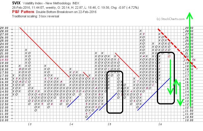 QuoVadisDax - das Original - Nachfolgethread 896983