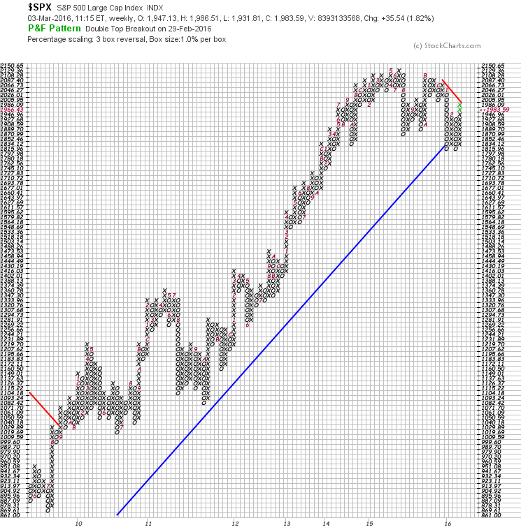 QuoVadisDax - das Original - Nachfolgethread 898370