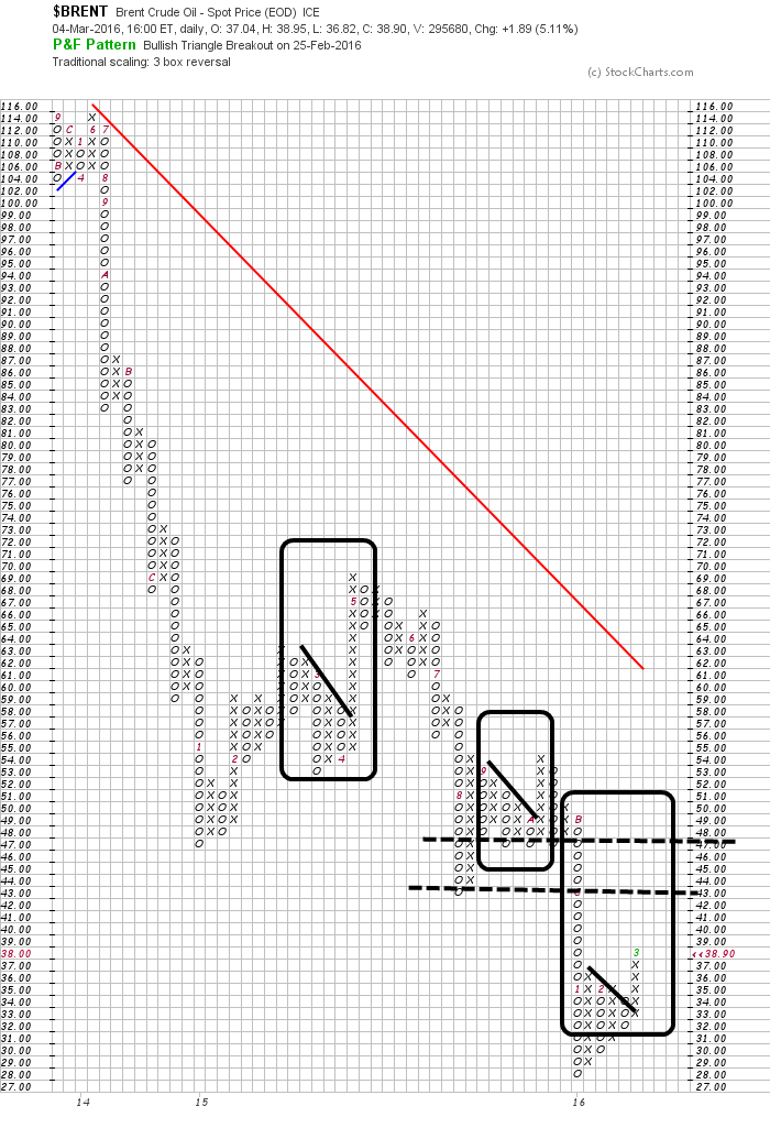 QuoVadisDax - das Original - Nachfolgethread 898767