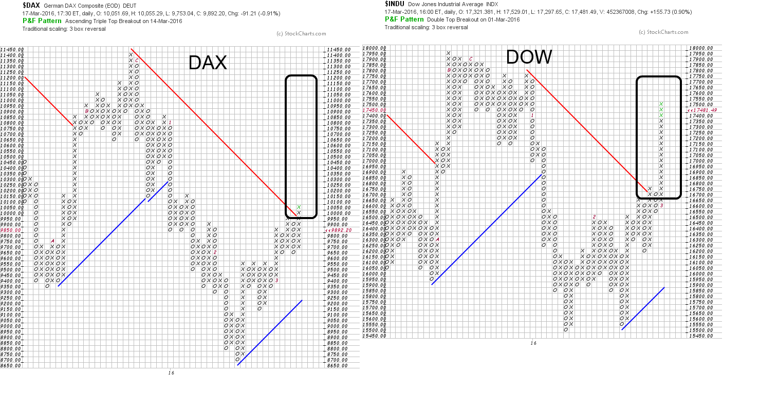 QuoVadisDax - das Original - Nachfolgethread 901670