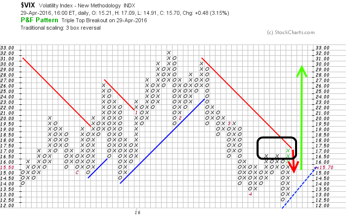 QuoVadisDax - das Original - Nachfolgethread 911143