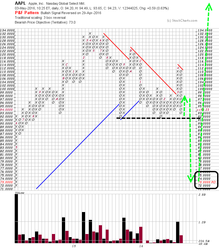QuoVadisDax - das Original - Nachfolgethread 911631