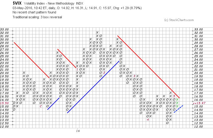 QuoVadisDax - das Original - Nachfolgethread 911635