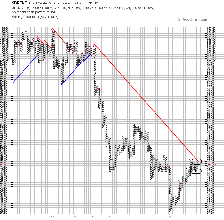 QuoVadisDax - das Original - Nachfolgethread 924515