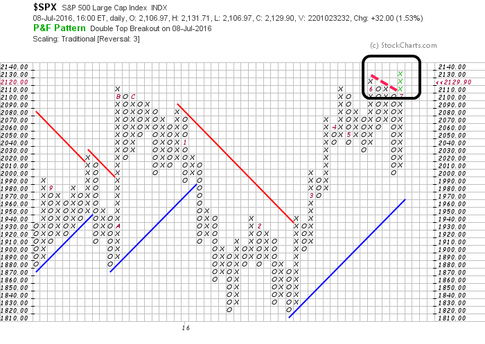 QuoVadisDax - das Original - Nachfolgethread 925821