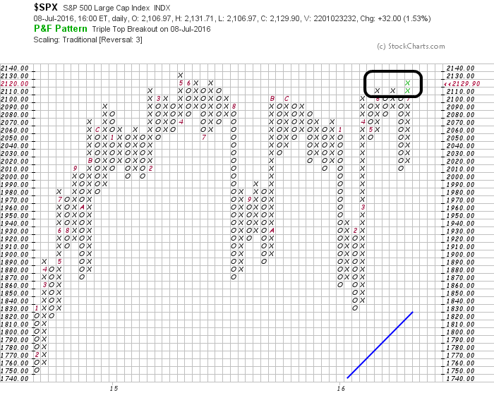 QuoVadisDax - das Original - Nachfolgethread 925824