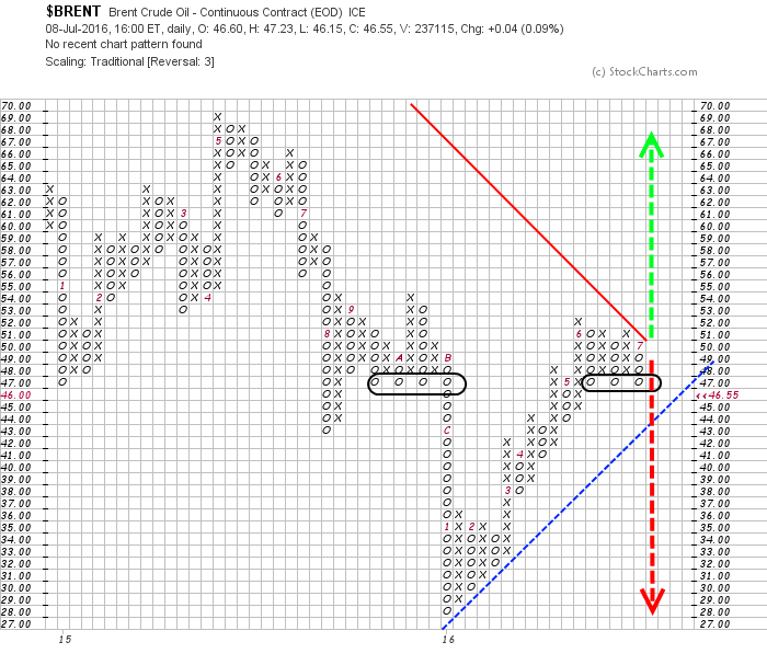 QuoVadisDax - das Original - Nachfolgethread 925837