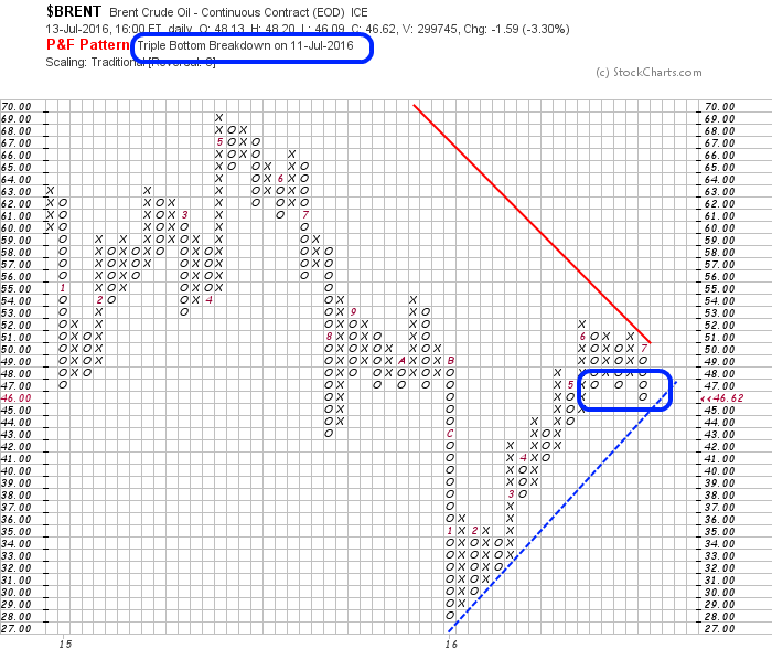 QuoVadisDax - das Original - Nachfolgethread 927003