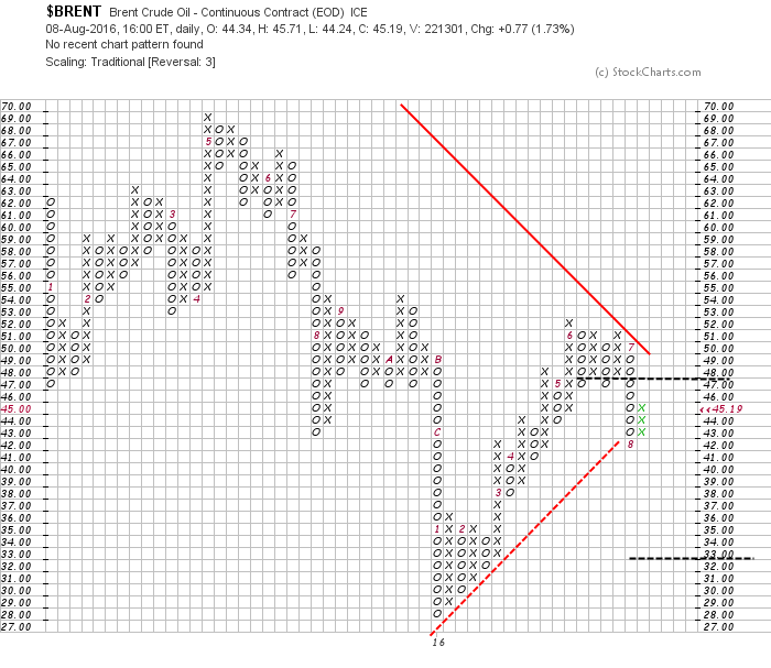 QuoVadisDax - das Original - Nachfolgethread 931899