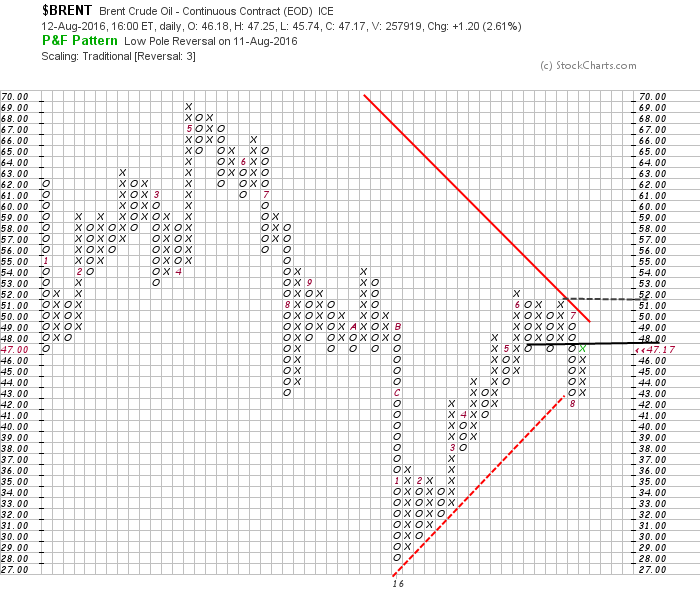 QuoVadisDax - das Original - Nachfolgethread 932831