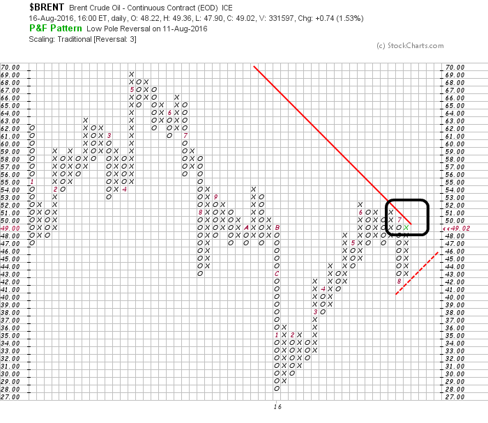 QuoVadisDax - das Original - Nachfolgethread 933676