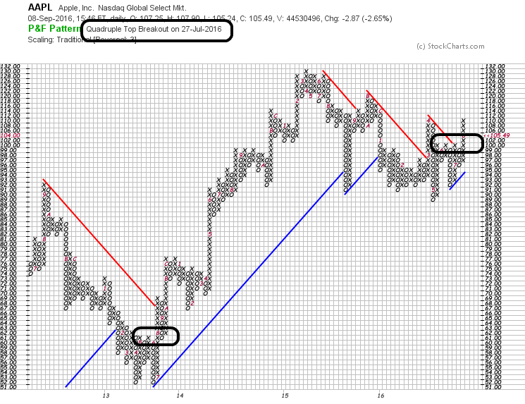 QuoVadisDax - das Original - Nachfolgethread 938183