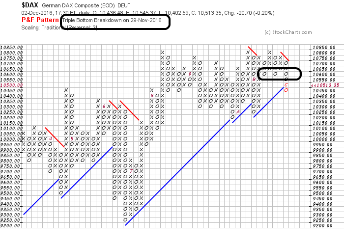 QuoVadisDax - das Original - Nachfolgethread 956234