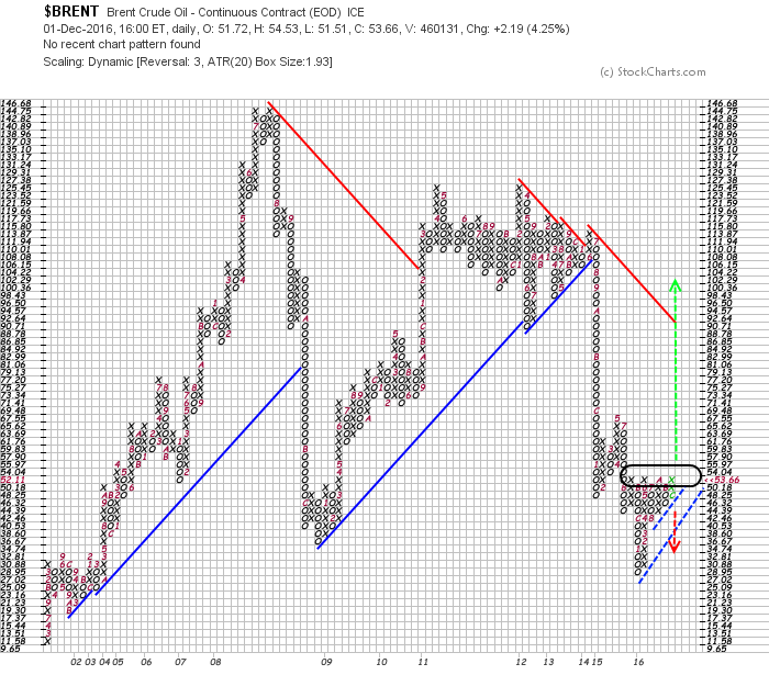 QuoVadisDax - das Original - Nachfolgethread 956235