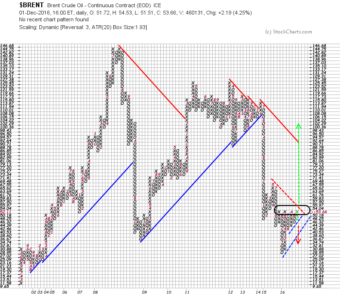 QuoVadisDax - das Original - Nachfolgethread 956236