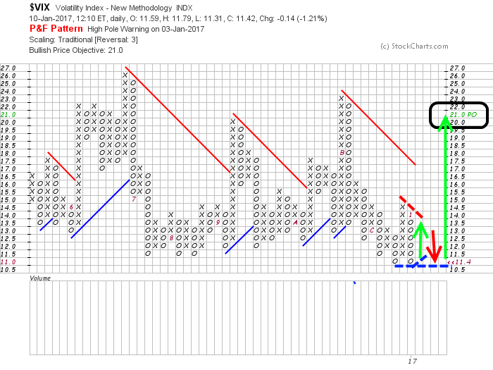 QuoVadisDax - das Original - Nachfolgethread 963498