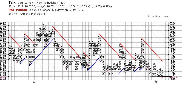 QuoVadisDax - das Original - Nachfolgethread 967489