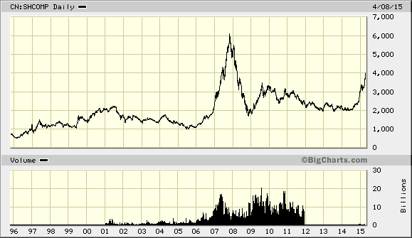 against all odds 816363