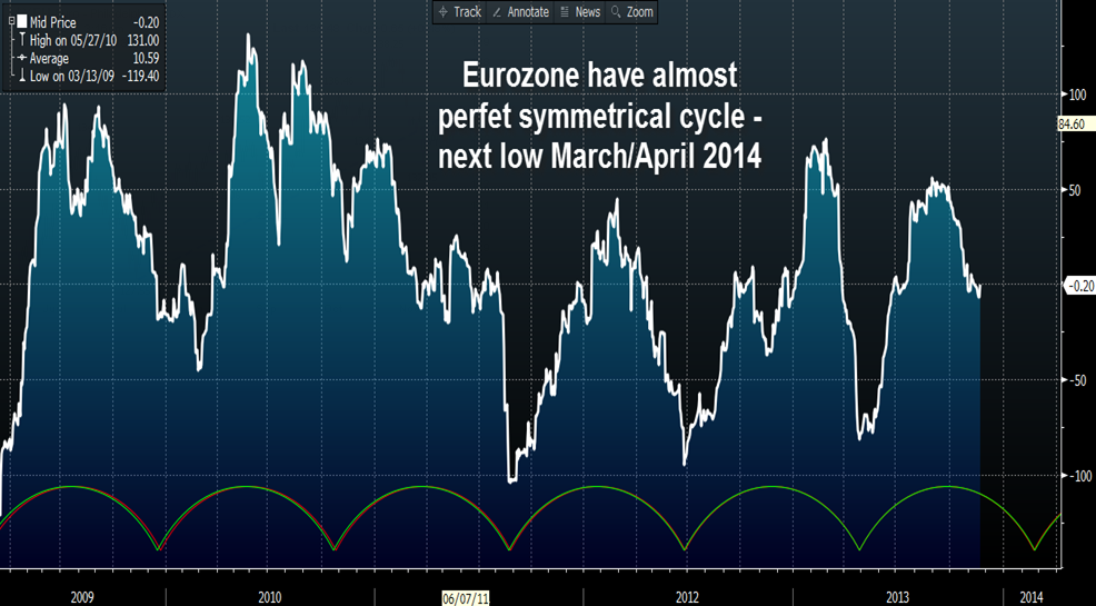 Der USA Bären-Thread 667476