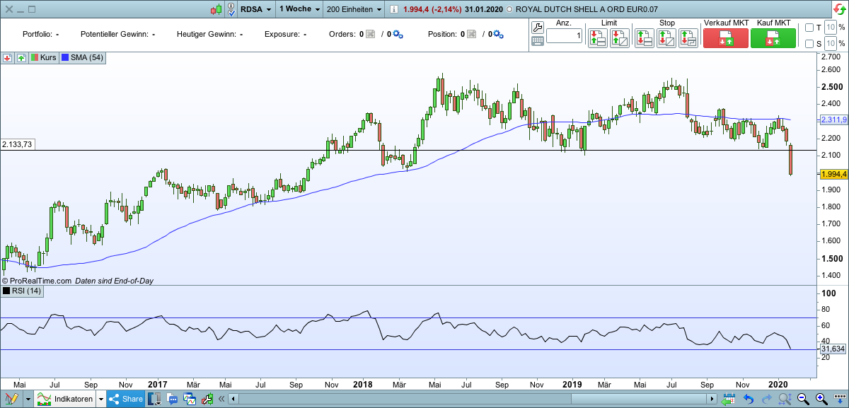 Der USA Bären-Thread 1157251