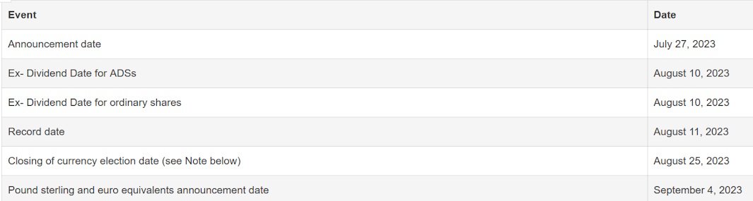 Daimler und andere Aktien und Finanz-Produkte 1385419