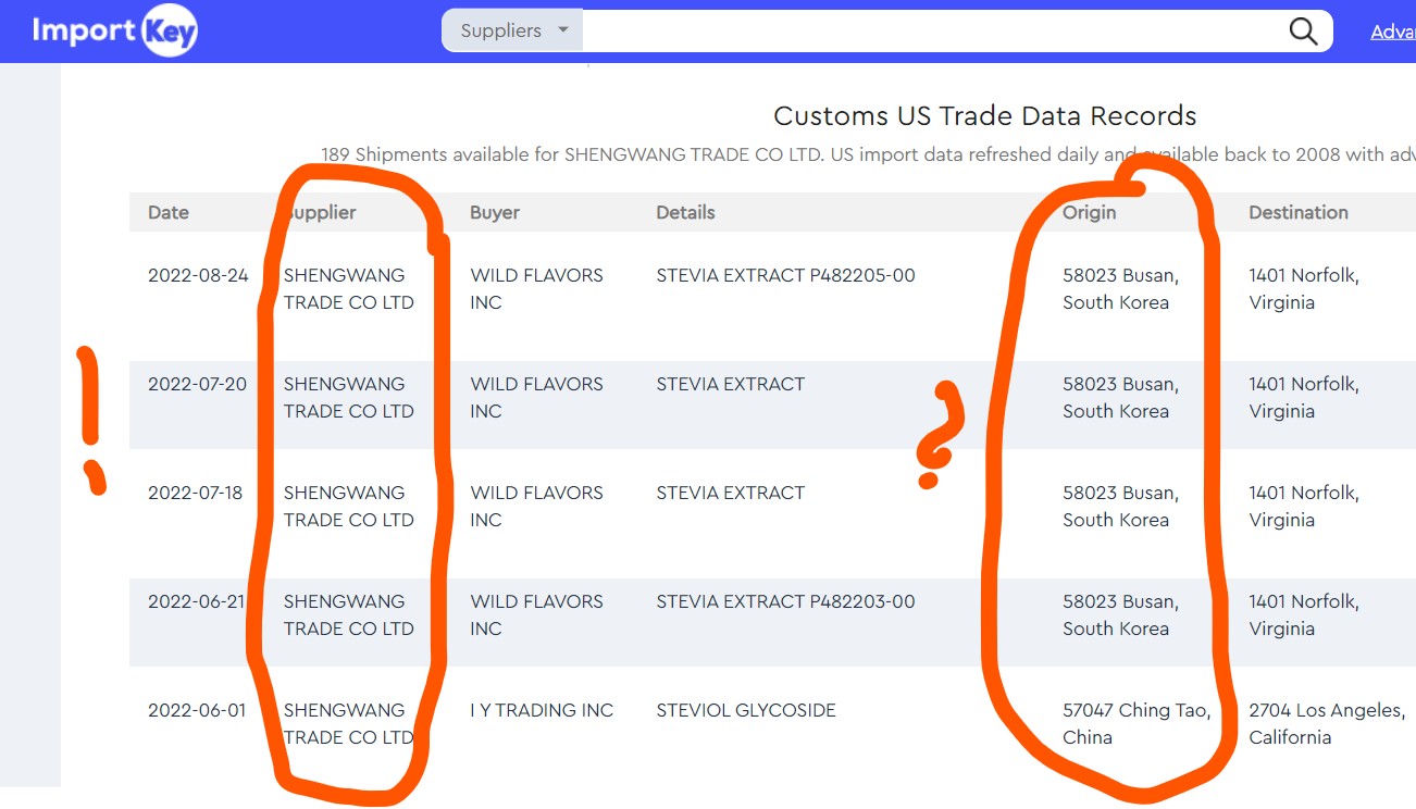 Ab hier geht ´s nach oben - Sunwin - Stevia 1329926