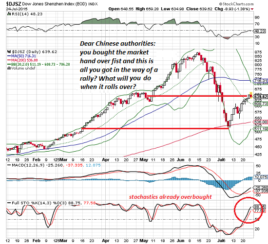 Der USA Bären-Thread 843952