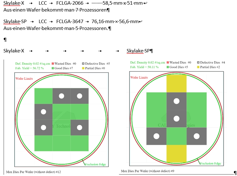 AMD - langfristig ein Kauf ?? o. T. 1083666