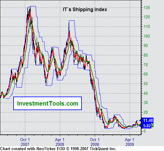 Der USA Bären-Thread 233593